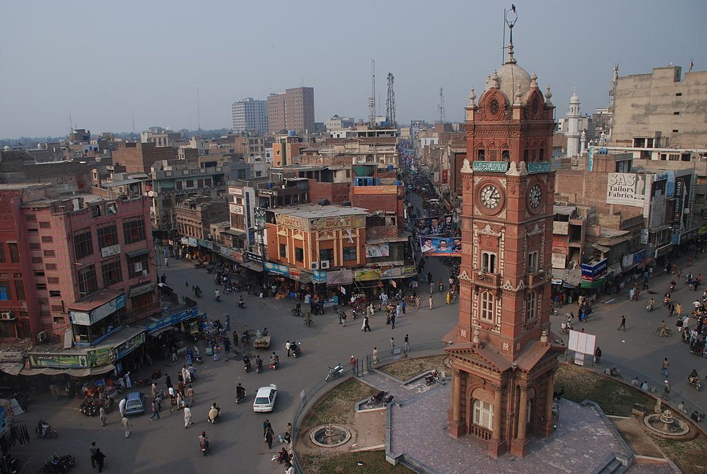 Real estate Investment Faisalabad